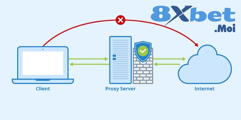 Tận dụng Proxy Web